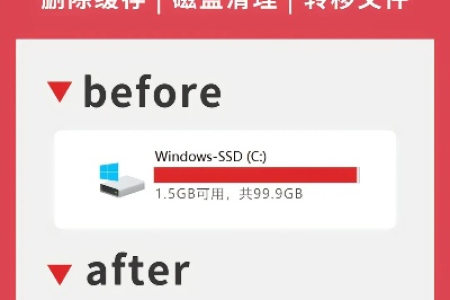 电脑Ｃ盘清理办法大全2024