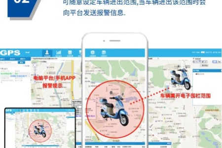 关于gps手机定位电动摩托车小车设置操作说明