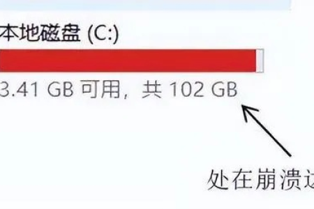 电脑C盘爆满了完犊子用不成了,怎么办呀牛工教你起死回生之术