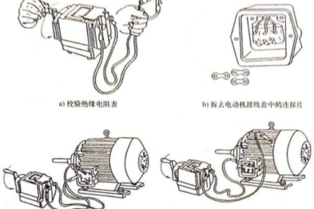 如何有效检测电动机好坏的几大方法