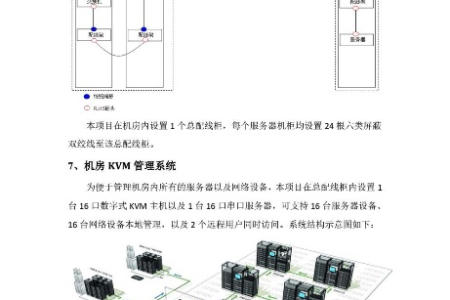 弱电房室设计与施工方案
