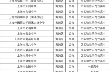 2025年弱电人的最大机会在哪里？