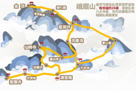 国庆三天川内自驾游路线推荐：成都周边精华景点深度游