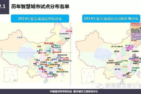 中国自驾游路线推荐：新手也能轻松驾驭的10条舒适线路