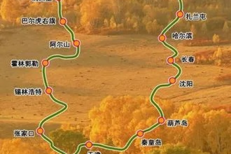 国庆自驾游：精选景点路线，带你玩转祖国大好河山！