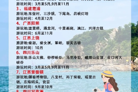 国庆假期出游计划：避开人潮的旅游目的地推荐