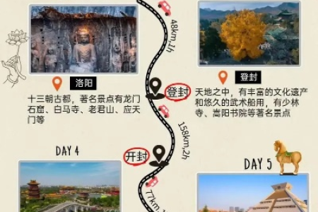 国庆节河南旅游攻略：省内景点推荐及游玩指南