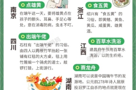 超详细端午节景点推荐，带你体验不一样的传统节日！