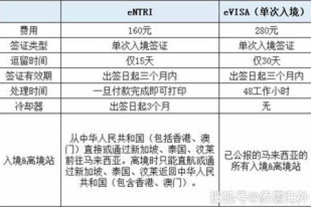 三日游端午节旅游攻略：超详细行程规划，轻松玩转假期