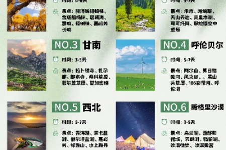 想国庆旅游但怕人多？这份人少景美目的地清单送给你