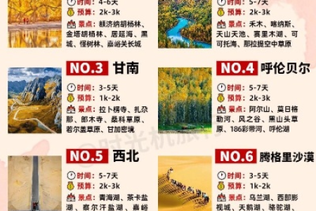 国庆假期去哪玩才不扎堆？推荐这些低调又美丽的景点！