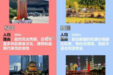 国庆假期去哪里旅游人少？避开人潮的旅行好去处推荐