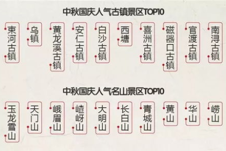 想国庆出游却怕人多？这份人少景美目的地清单快来收藏！