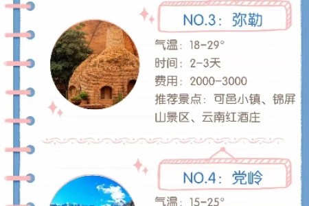 国庆出游哪里人少一点？这些冷门景点让你玩得更尽兴！