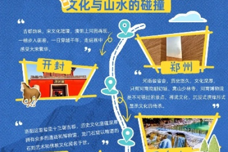 河南端午旅游好去处推荐：这些地方让你玩转端午假期！