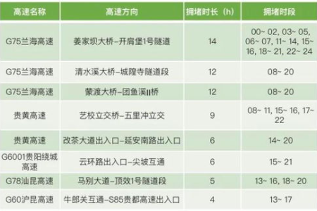 端午节去河南玩什么？这份免费景点清单你收好！