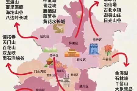 想去北京周边玩？端午节两日游行程安排及推荐