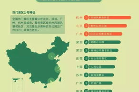 2024端午节旅游景点排行：你想去的都在这里，还不赶紧收藏！