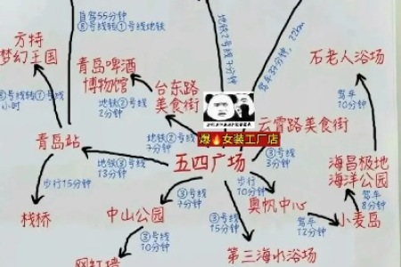 青岛端午节好玩的都在这儿：吃喝玩乐一条龙