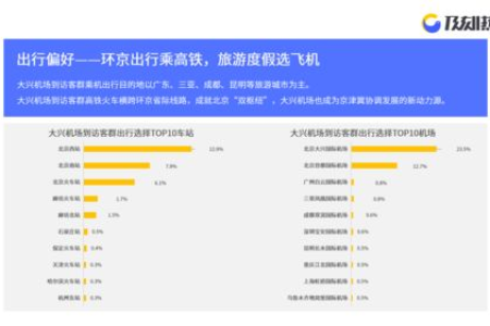 端午节青岛旅游攻略：精打细算，经济实惠玩转青岛