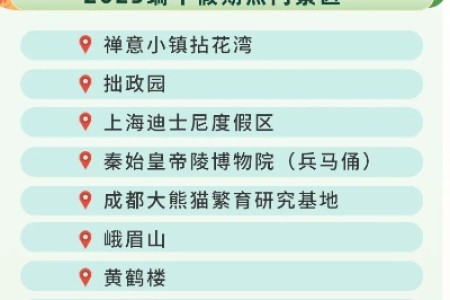 2024端午节出游指南：热门景点推荐及旅游攻略