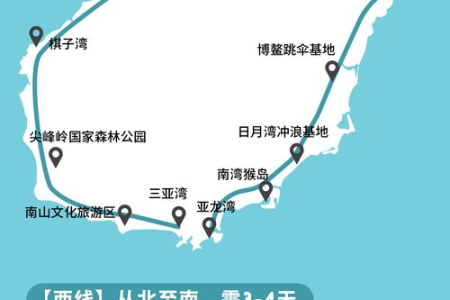 端午节长春周边自驾游推荐：景点线路及美食攻略