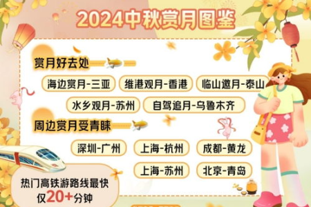 端午假期出游，朋友圈文案怎么写才吸睛？