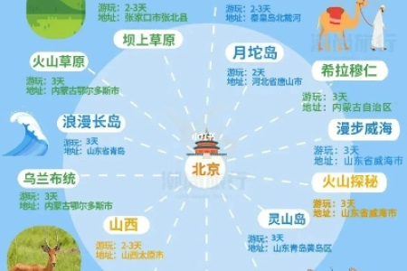 逃离端午节人海，这些冷门景点带你体验不一样的假期！