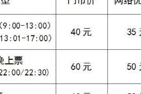 国庆节旅游发朋友圈句子：晒图文案技巧全攻略，教你轻松吸赞！