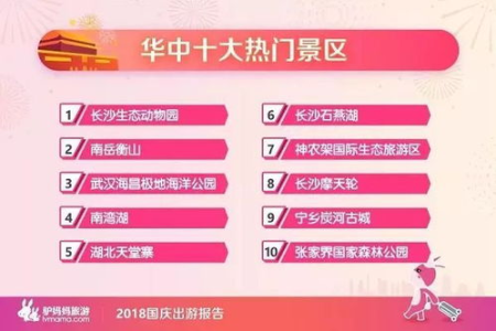 国庆节旅游发朋友圈句子：简单走心文案，记录你的假期精彩瞬间