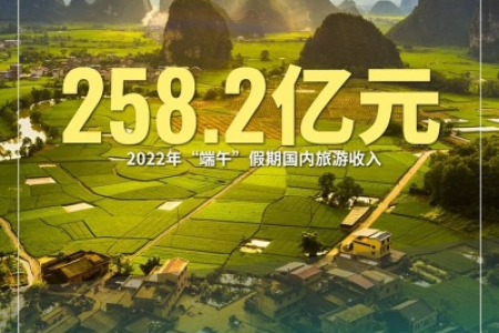 今年端午节旅游人次突破1.1亿！哪些地方最火爆？