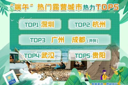 1700万人出游！端午旅游收入达44.7亿