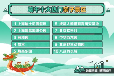 端午节旅游产品大搜罗：满足你所有出游需求