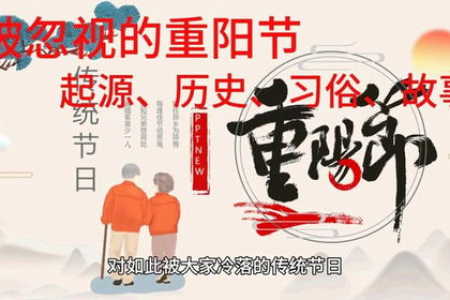 重阳节都有哪些风俗和活动？传承千年，你了解多少？