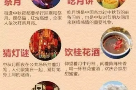 中秋节的风俗传统文化：探秘千年流传的节日习俗