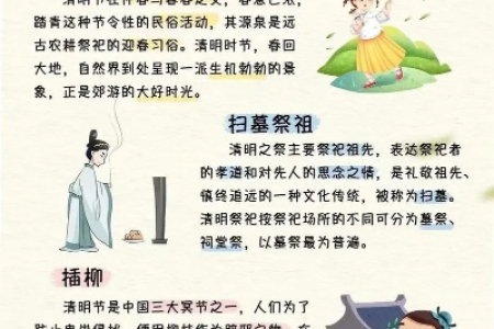 清明节有什么风俗？传统文化习俗大揭秘