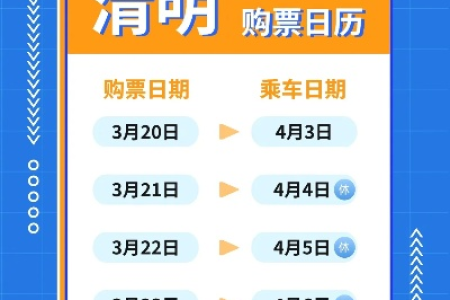 2025清明五一假期安排：三天清明，五天五一，假期安排全知道！