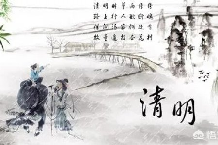 清明节为啥不用农历？它和二十四节气有啥关系？