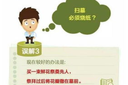 为什么清明节不在4月5日？清明节的日期是怎样计算出来的？