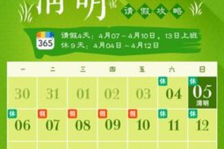 清明节为啥是阳历不是阴历？这和太阳的运行周期有关系！