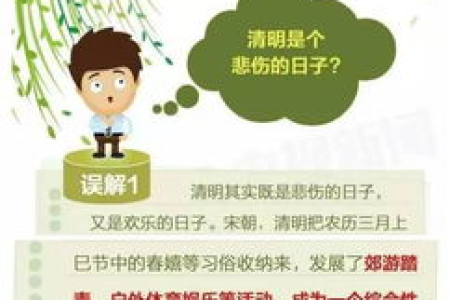 2024年清明节具体时间是几月几日几点？附扫墓祭祖指南