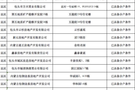 2025年清明节具体日期查询，附2025年完整日历表