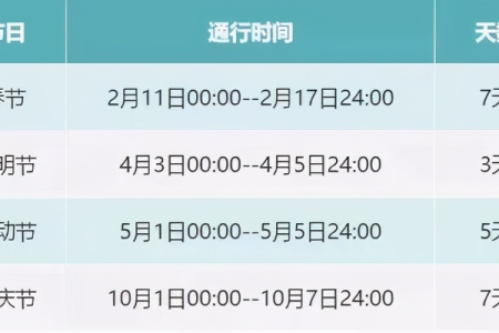 国家规定清明节放假是哪一天？清明节是固定哪天还是会变动？