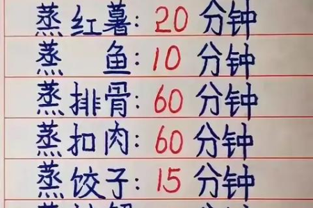 清明节公历日期几月几号？2024年清明节时间表