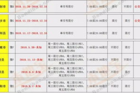 清明节高速免费时间及7座车限行规定，2025年最新政策速看！