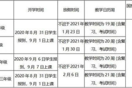 2050年清明节具体日期和放假安排，几月几号开始？