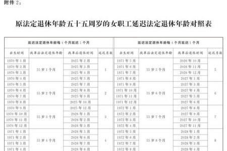 2050年清明节几号？农历日期及公历日期对照表