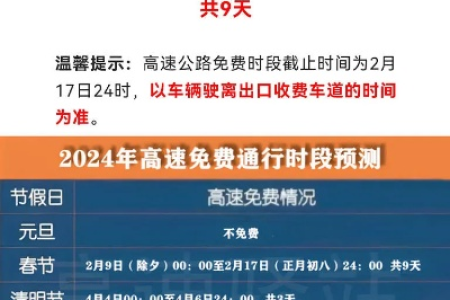哪些节假日高速免费？2024年高速公路免费时间安排