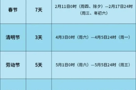 每年清明节的具体日期是哪天？清明节是几号，怎么确定？