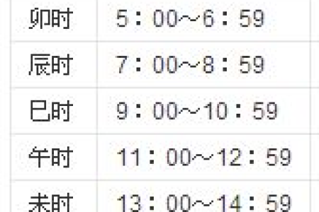 想知道今年清明节是几月几日几点？清明节时间是怎么计算出来的？